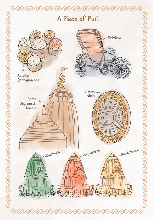 A piece of Puri